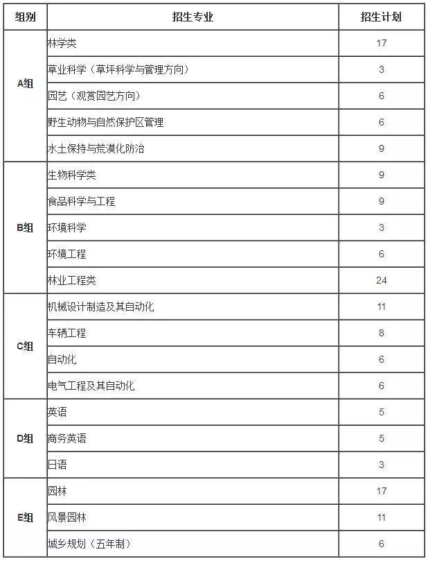 简讯 | 对蔡当局失望? 赴陆求学人数爆增、教师售7分纸卖学生2元