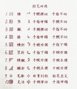 ​练字口诀，要是你也想写出一手好字，赶紧收藏起来……