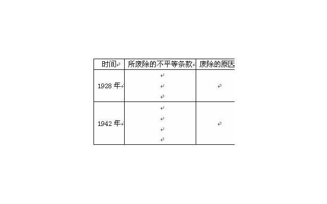 独家介绍男生安慰自己的7个高效动作，让你在情感低谷中重获信心